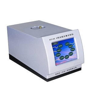 A2140 X荧光硫元素分析仪.jpg